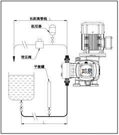 上海邦泉泵業(yè)污水加藥計(jì)量泵安裝說明